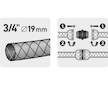 Spojka na hadici, 3/4